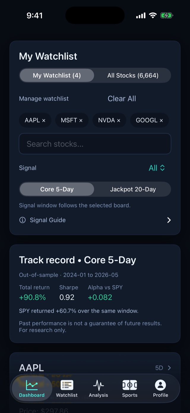 SeekingBeta.AI iOS app showing the dashboard and track record